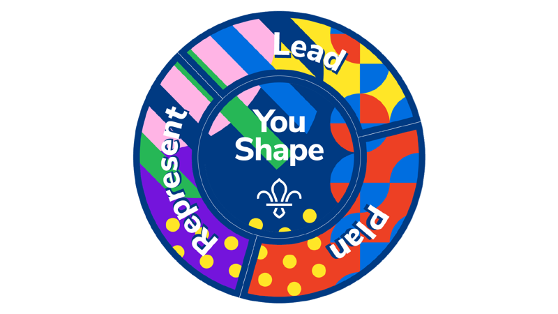 Explorer youshape 01
